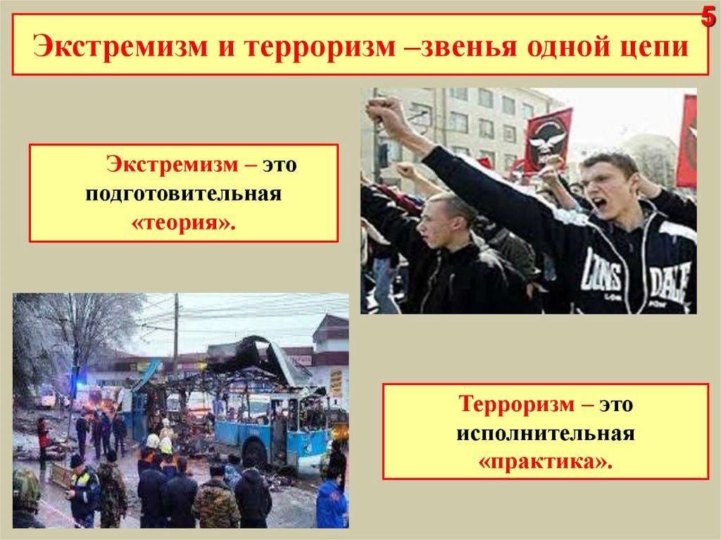 Презентации по экстремизму