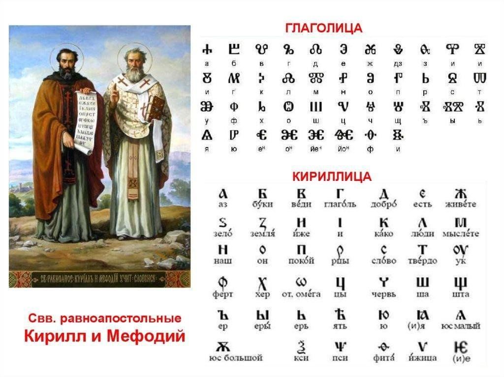 Азбука кирилла и мефодия фото