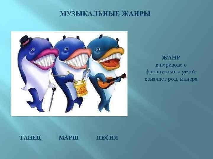 Три кита в музыке 1 класс презентация с музыкой