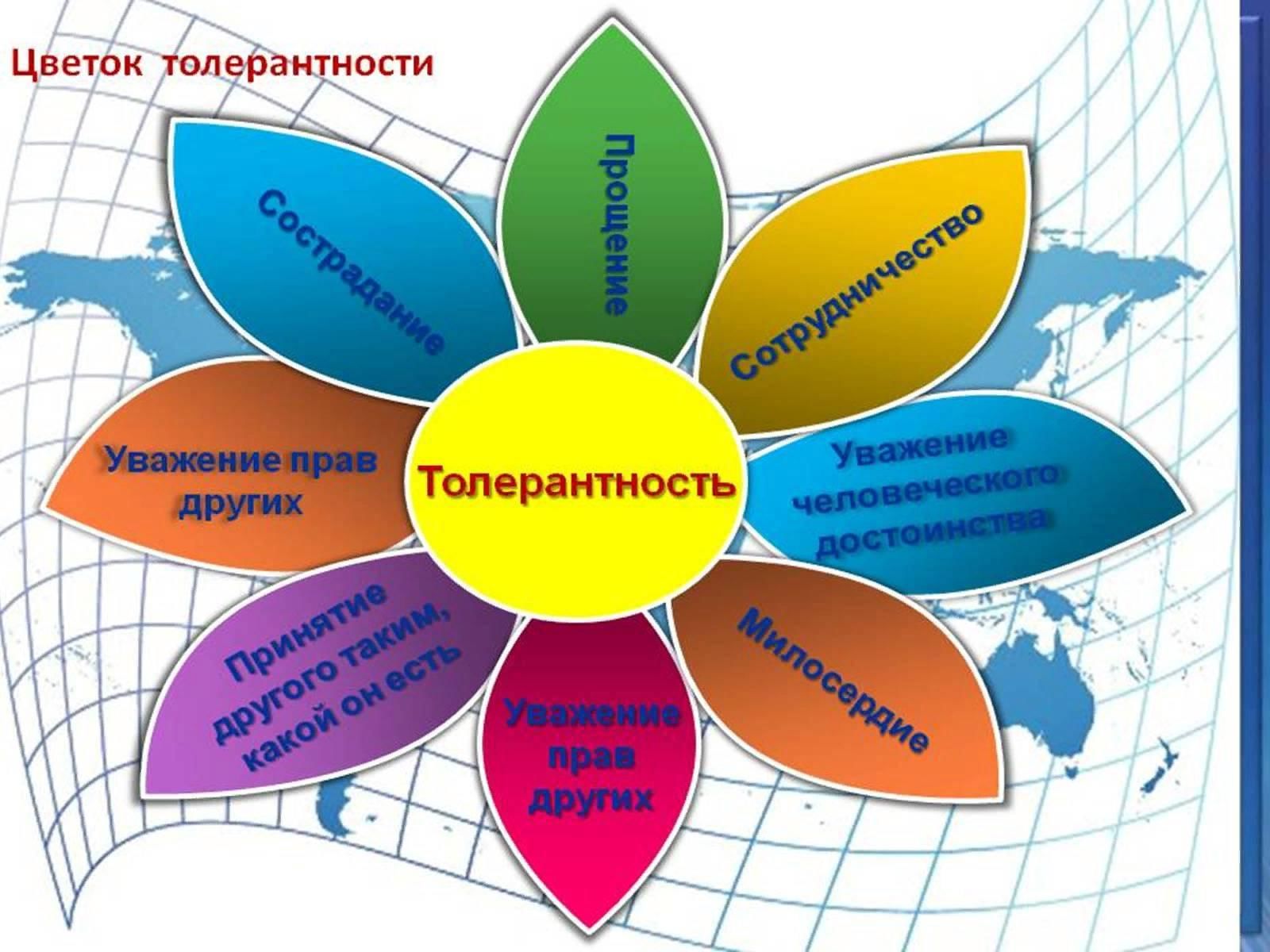 День толерантности