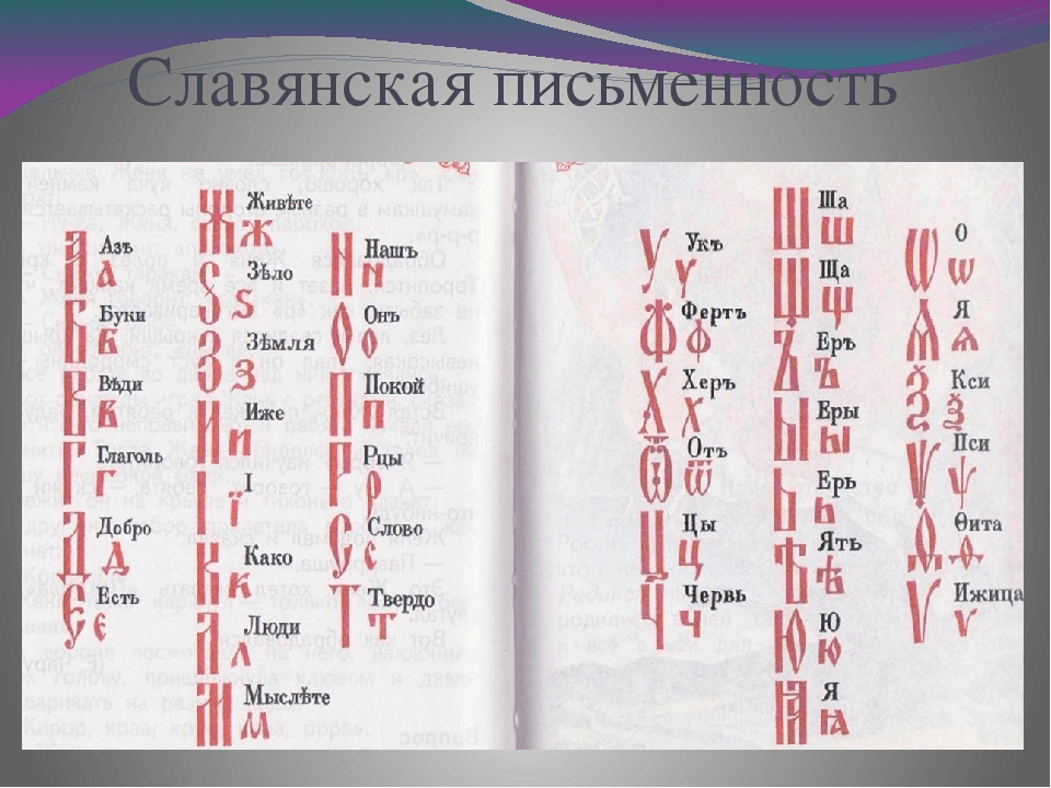 Славянская азбука картинки для презентации