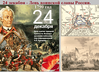 24 декабря какой. 24 Декабря день воинской славы день взятия турецкой крепости Измаил. День взятия крепости Измаил под командованием Суворова. День воинской славы России 24 декабря 1790.