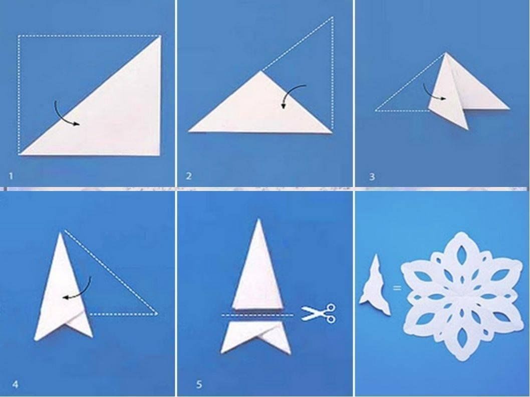 Как сделать объёмную снежинку: 3 простых пошаговых мастер-класса — luchistii-sudak.ru