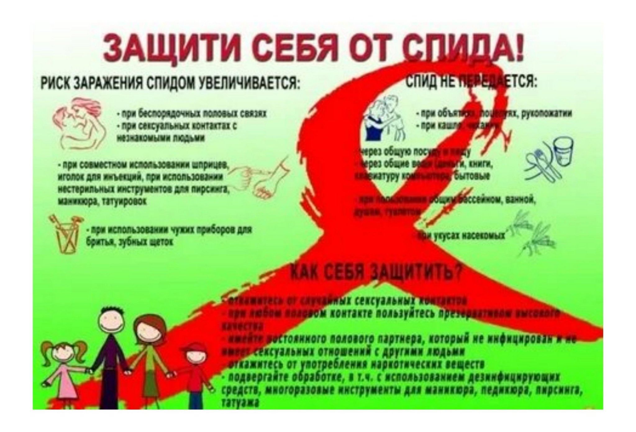 Школа вич инфекции. Профилактика СПИДА. Профилактика против СПИДА. Профилактика ВИЧ СПИД. Профилактика СПИДА И вича.