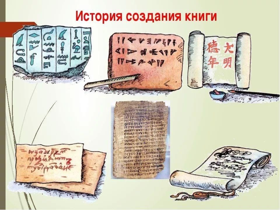 Тема проекта история книги 2 класс