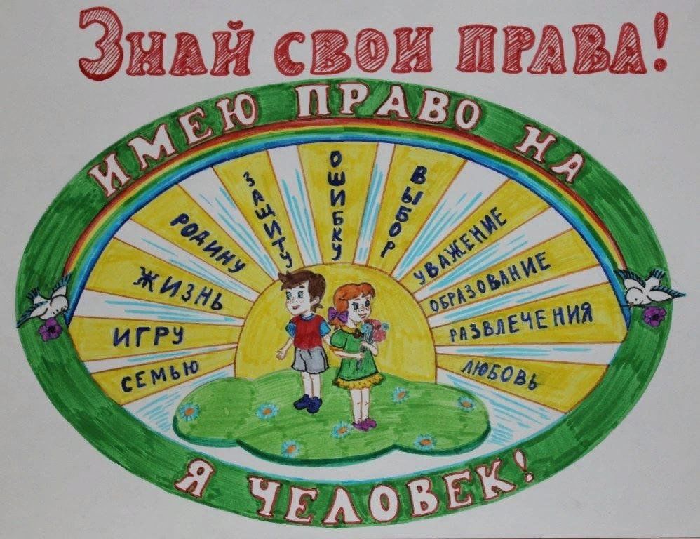 Мои права мои обязанности проект 10 класс