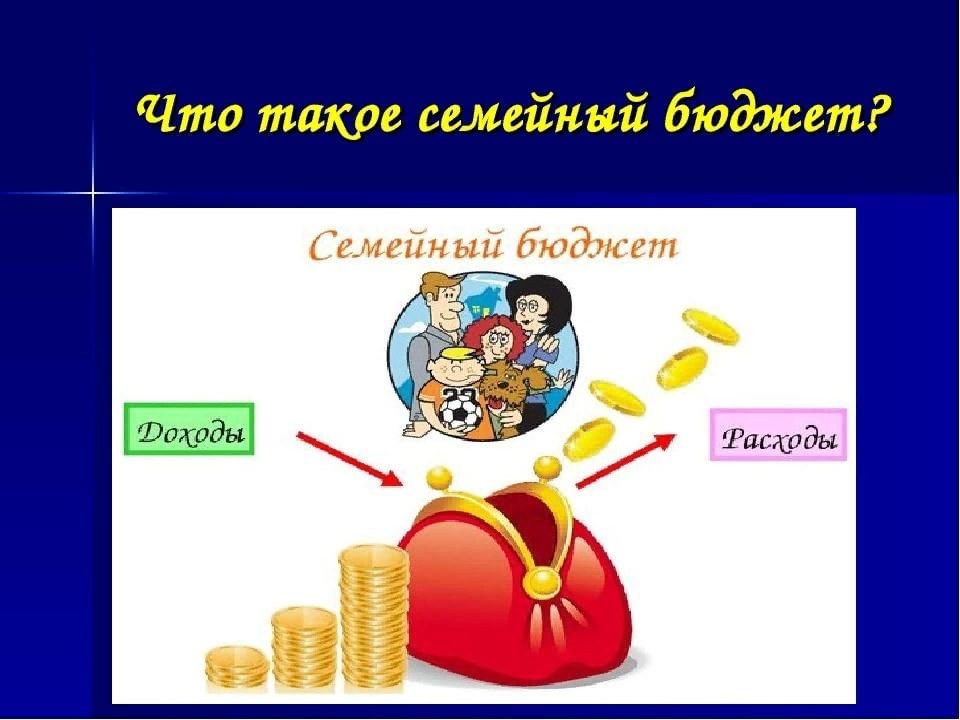 Экономика семьи рисунок