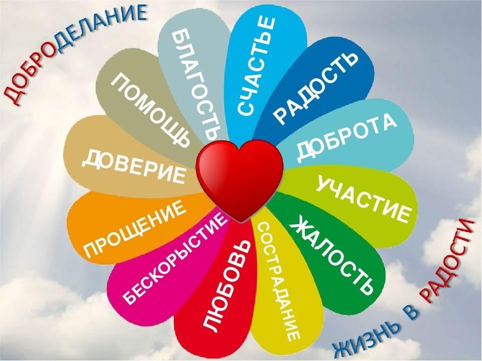 Добрый день для добрых дел