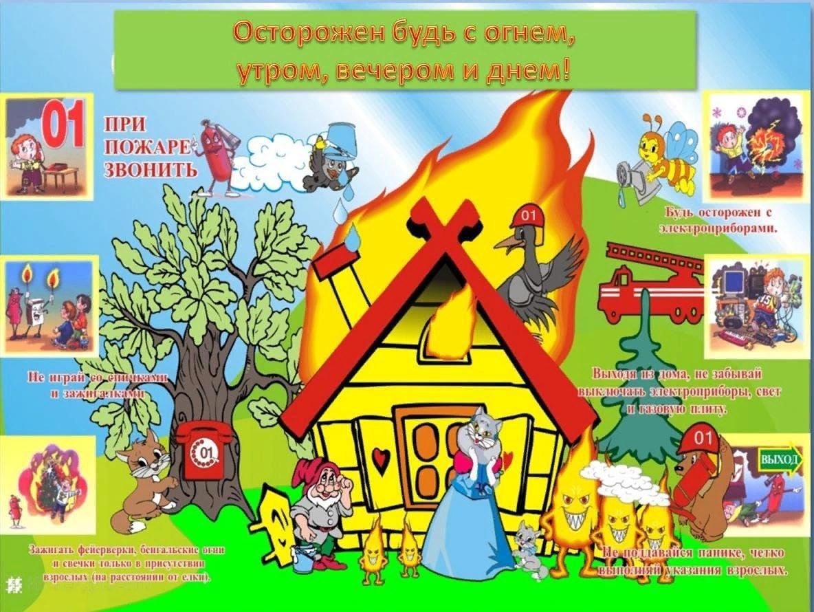 Беседа об осторожном обращении с огнём «Кошкин дом» 2023, Кукморский район  — дата и место проведения, программа мероприятия.