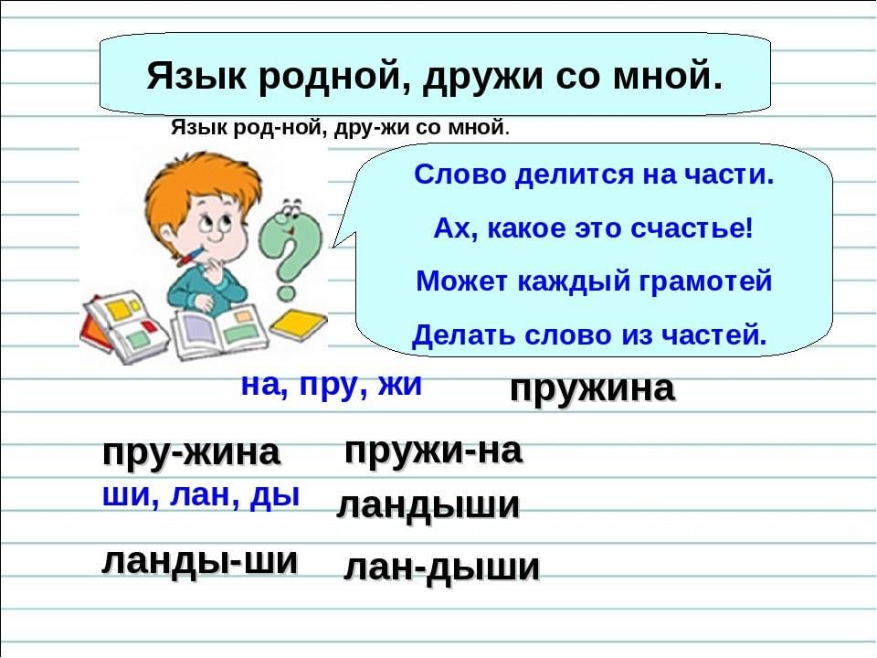 Домашнее по родному языку. Язык родной дружи со мной библиотечный урок. Язык родной, дружи со мной. Язык родной дружи со мной презентация. Презентации на тему язык родной, дружи со мной.