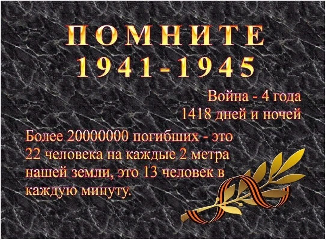 Этот день мы все помним. Память о Великой Отечественной. День памяти 1941-1945. Вечная память героям Великой Отечественной.