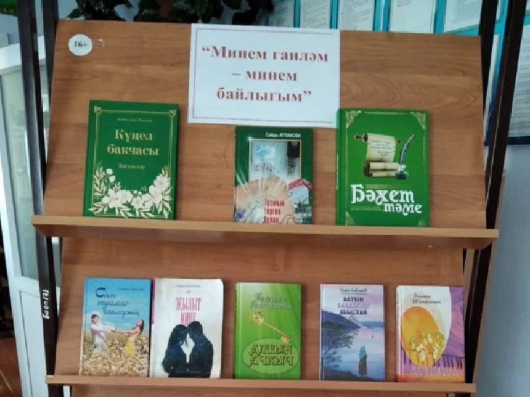 Книжные выставки июль