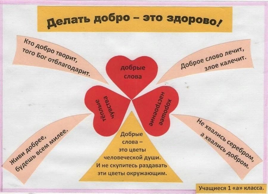 Картинки жить здорово со словами