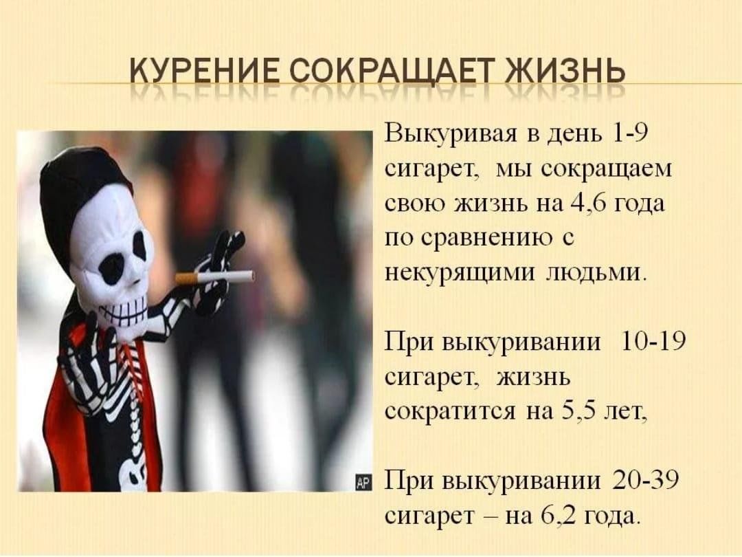 Курение реферат. Доклад про курение. Презентация на тему курение. Презентация о вреде курения. Доклад на тему вред курения.