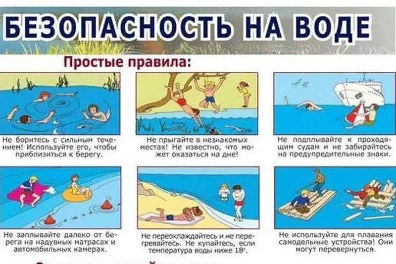 Безопасность на воде план мероприятий