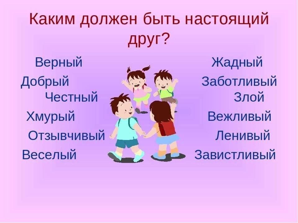 Под схемой составлен перечень качеств человека запишите каким должен быть настоящий друг