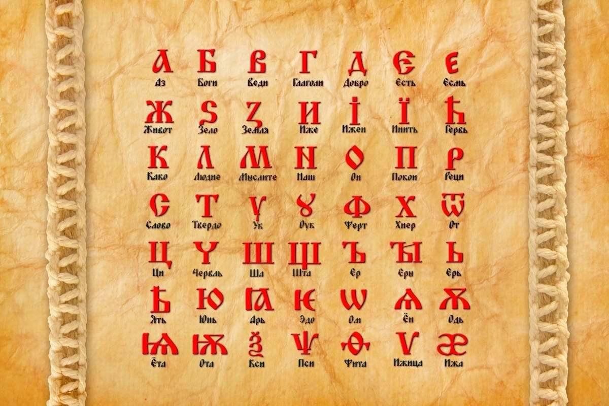 Древнерусская ъ. Алфавит славянской письменности. Древний русский алфавит. Древняя Славянская Азбука. Древнеславянская письменность.