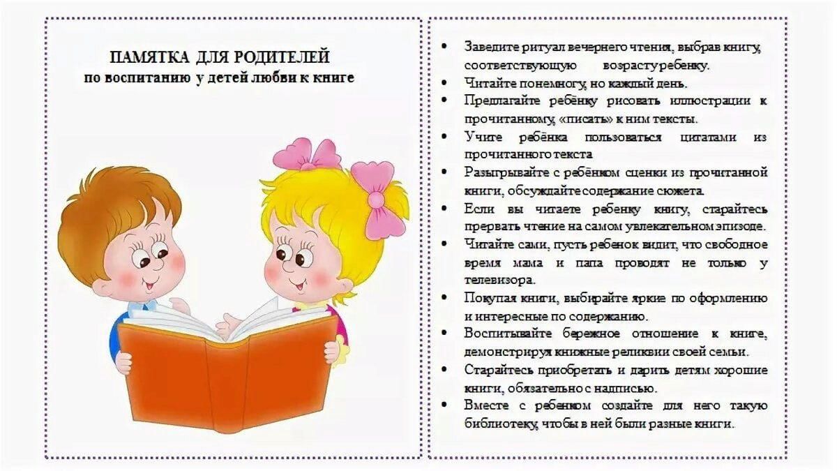 Проект книга лучший друг в подготовительной группе