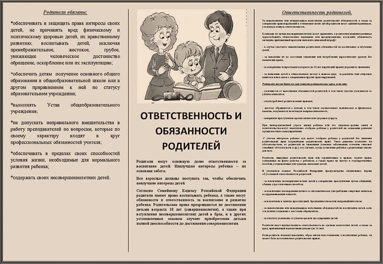 5 примеров прав и обязанностей