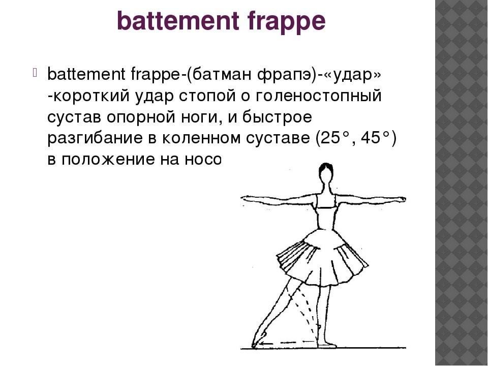 Танцующая перевод. Батман фраппе в классическом танце. Термины классического танца frappe. Батман фраппе в классическом танце схема. Батман фраппе в классическом танце методика исполнения.