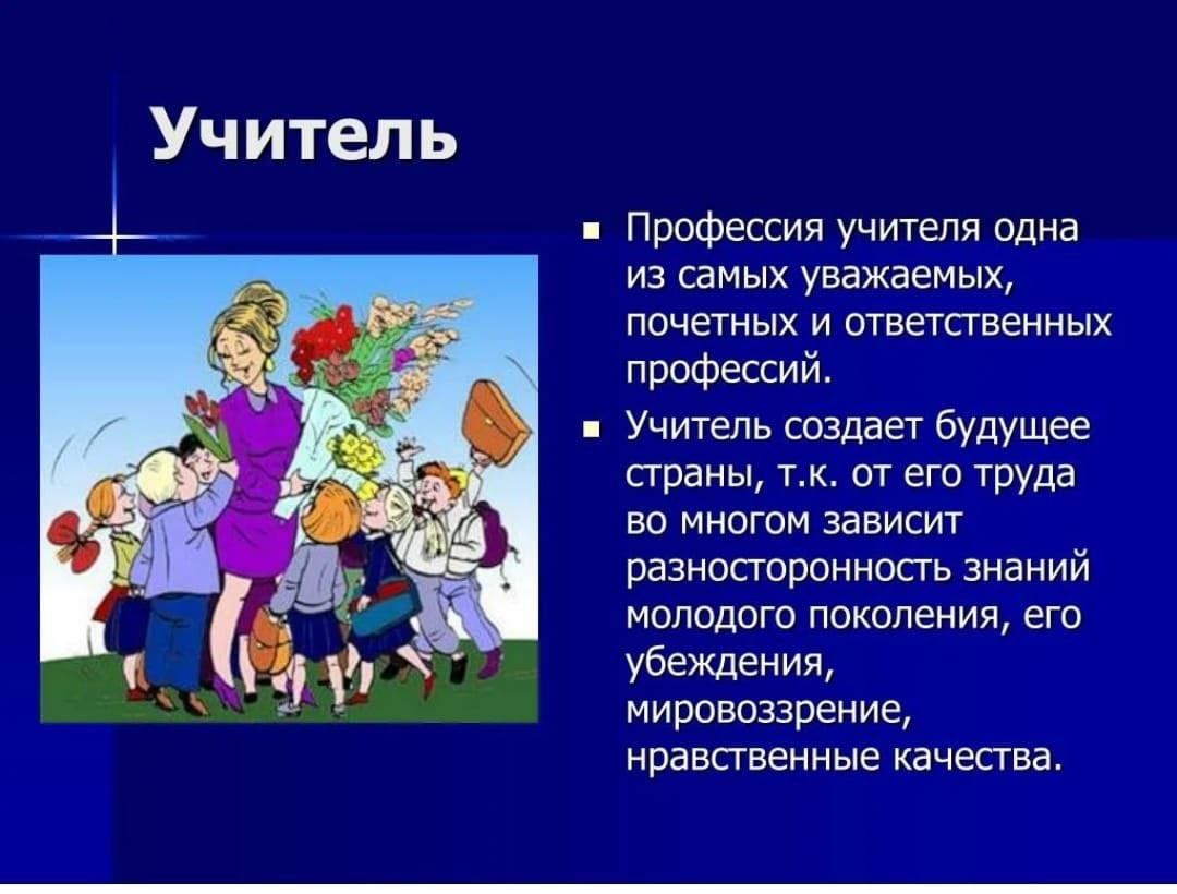 Проект на тему презентация класса. Презентация на тему учитель. Проект профессии учитель. Презентация на тему профессия учитель. Учитель для презентации.