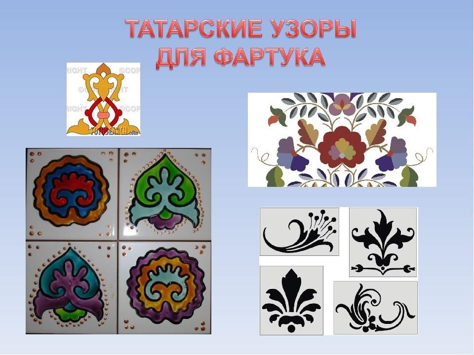 Орнаменты разных народов изо 4 класс презентация