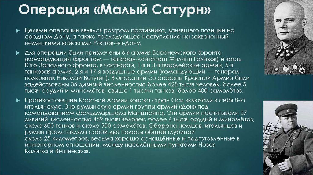 Операция сатурн карта