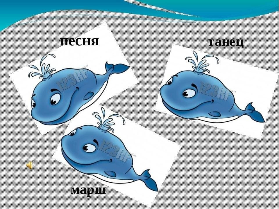 Песня танец марш презентация 2 класс