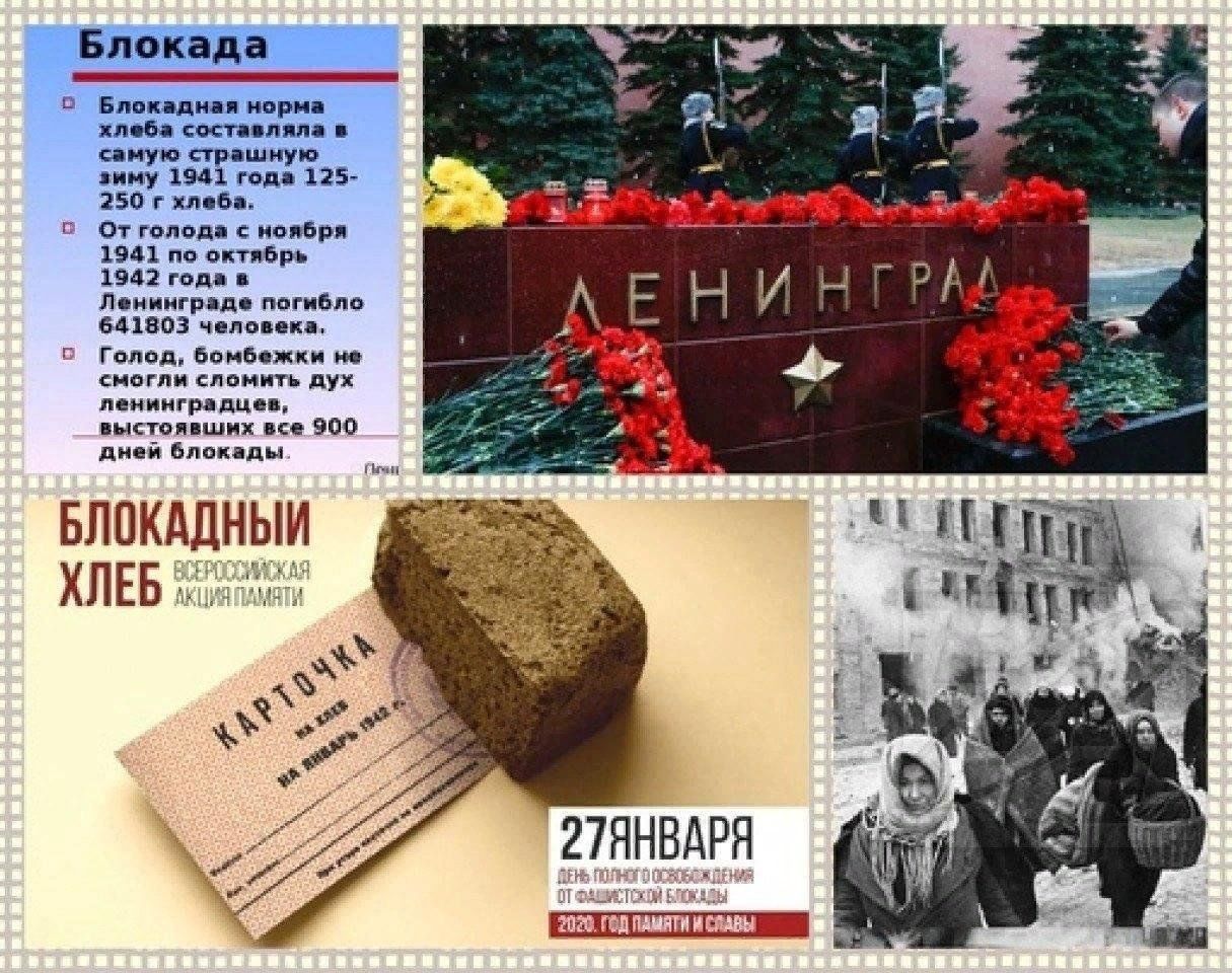 Число дней блокады. День снятия блокады Ленинграда блокадный хлеб. День снятия блокады Ленинграда Дата 27 января. 27 Января день памяти блокадного Ленинграда. Открытка ко Дню снятия блокады.
