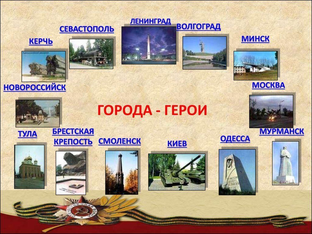 Проект города герои заключение