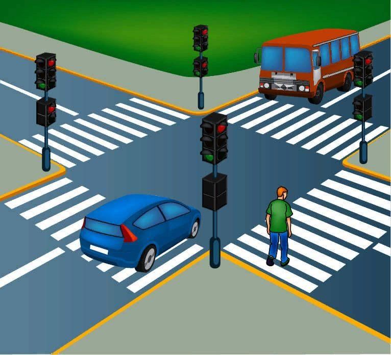 Регулируемый перекресток пешеходный переход. Регулируемый перекрёсток и нерегулируемый перекресток. Регулируемый перекресток ПДД. Регулируемый перекресток ПДД со светофором. Регулируемый пешеходный перекресток.
