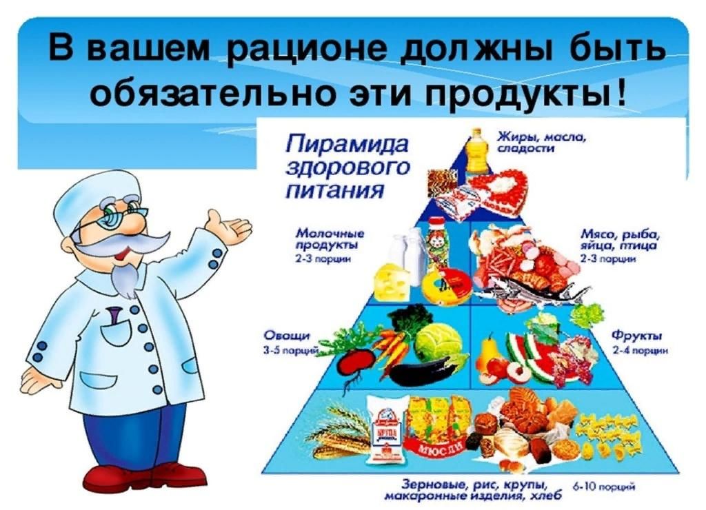 Картинки про питание и здоровье