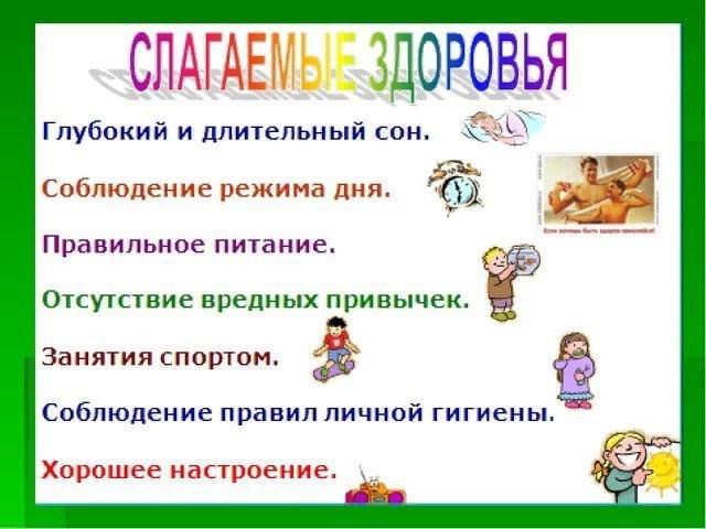 Название проекта про здоровье