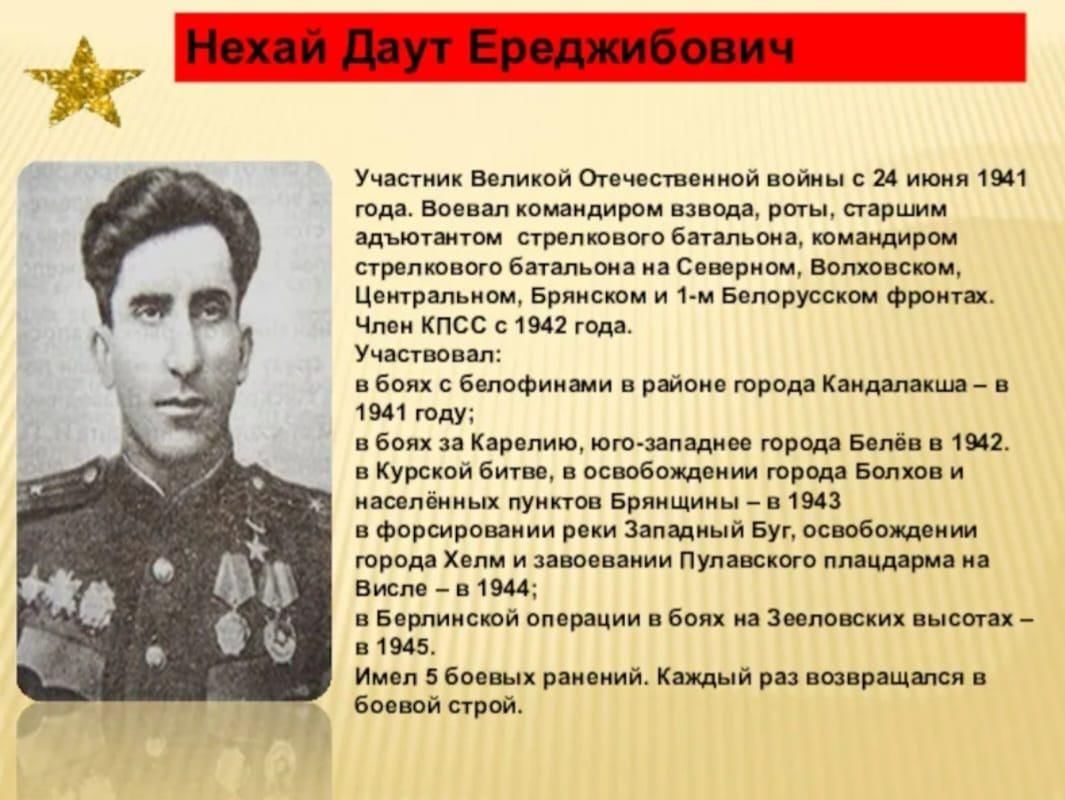 Биография вов. Герои советского Союза ВОВ Адыгея. Герои СССР Адыгеи. Адыгейские герои советского Союза. Герои Адыгеи Великой Отечественной войны.