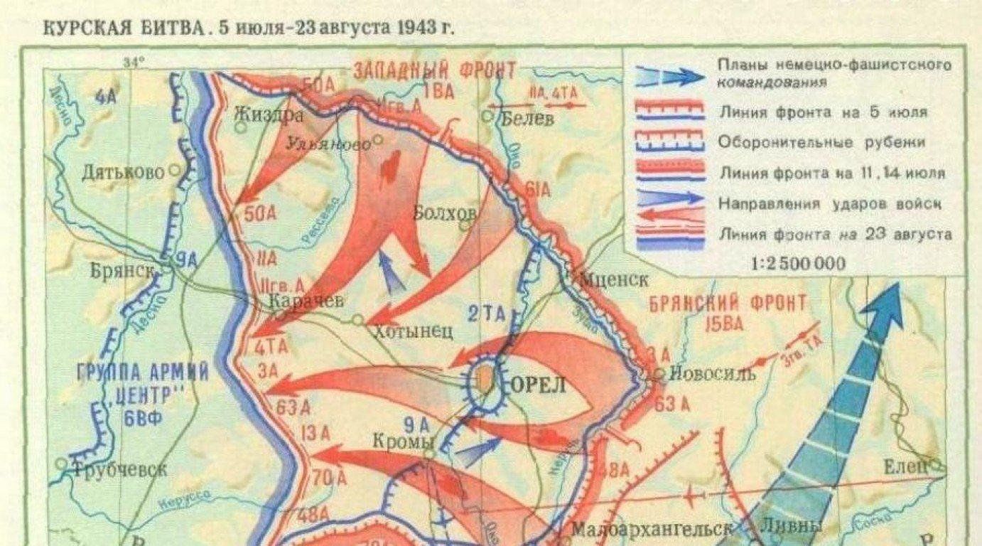 План немецкого вермахта по окружению советских войск на курской дуге