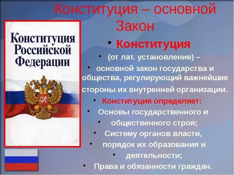 Что из перечисленного не предусмотрено конституцией. Основной закон страны. Основной закон государства. Законы Конституции. Конституция и ФЗ.