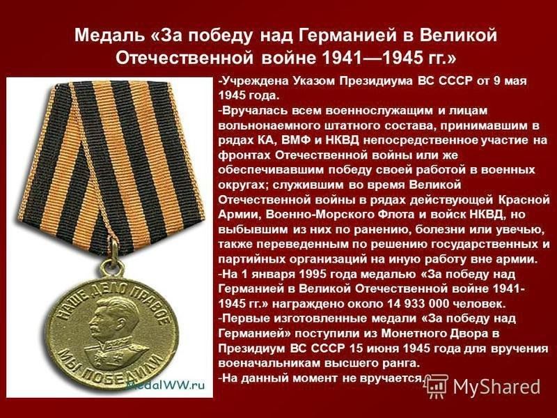 Медаль за победу над Германией в 1941-1945 гг.