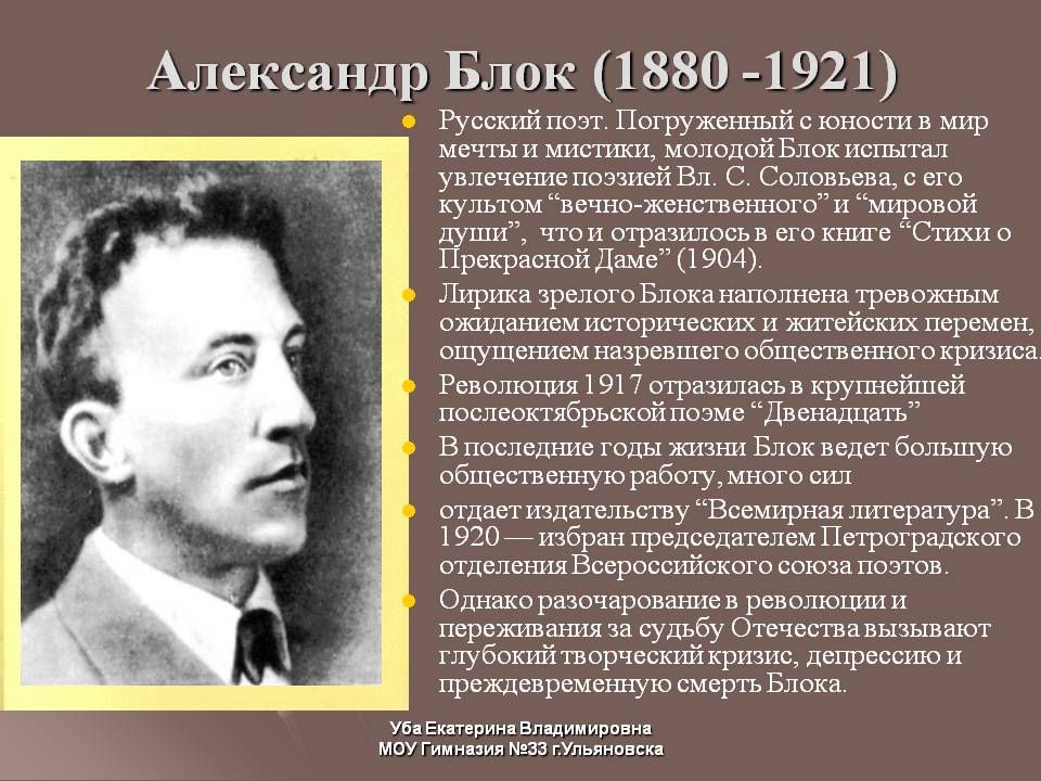 Блок годы. Александр блок 1921. Александр блок (1880–1921) маленький. Александр блок (1880 — 1921) отец. Александр блок 1920 год.