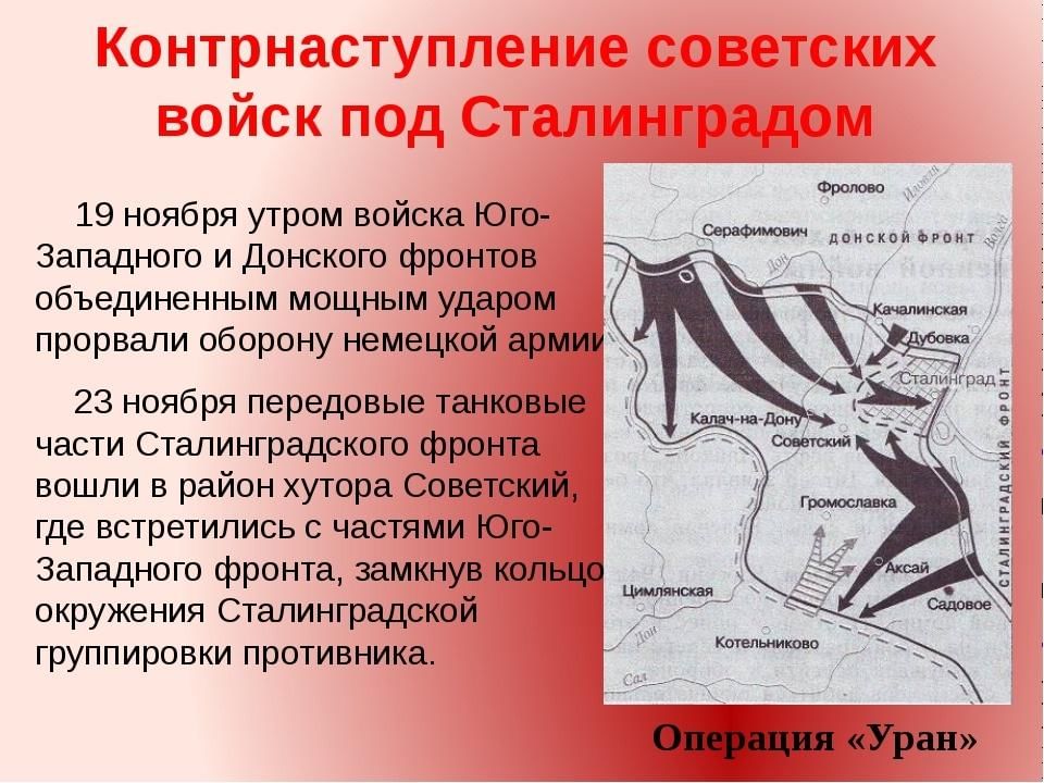 Каковы причины успеха советского контрнаступления под. Контрнаступление под Сталинградом 1942- 1943. 19 Ноября 1942 начало контрнаступления советских войск под Сталинградом. 1942 Года началось контрнаступление в Сталинградской битве. Советская наступательная операция «Уран».