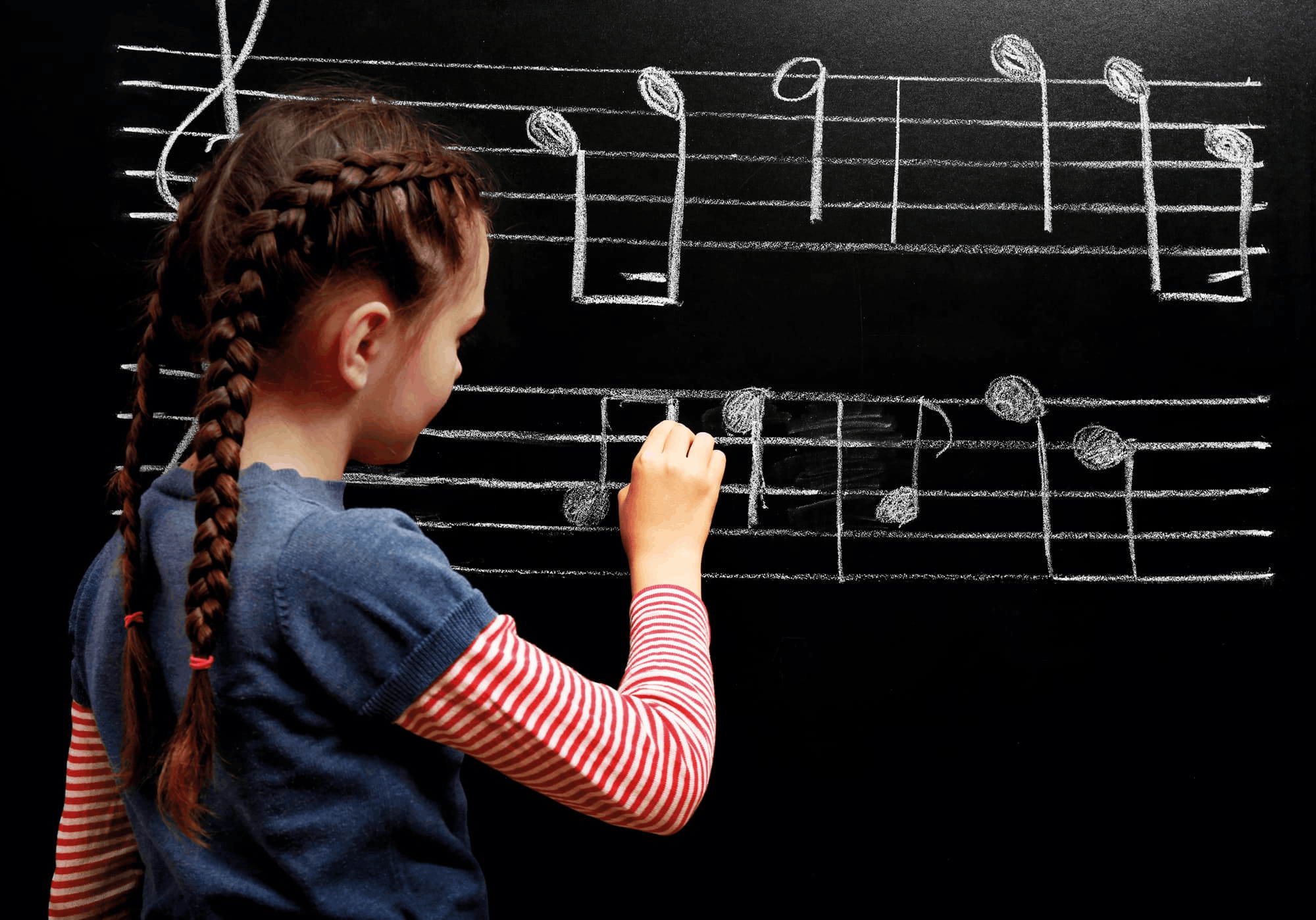 Музыка учить уроки. Дети в музыкальной школе. Урок в музыкальной школе. Ноты для детей. Музыкальное образование детей.