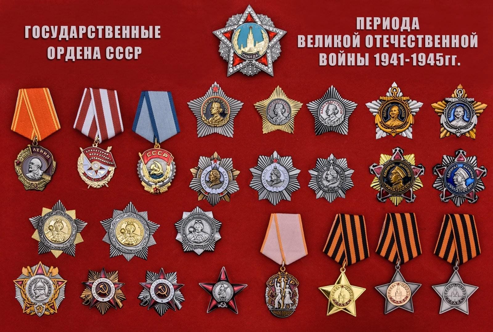 Ордена и медали великой отечественной фото Память о Победе 2023, Ногинск - дата и место проведения, программа мероприятия.