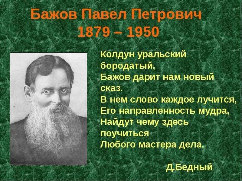 Биографии уральских. Сообщение о жизни п.п. Бажова.