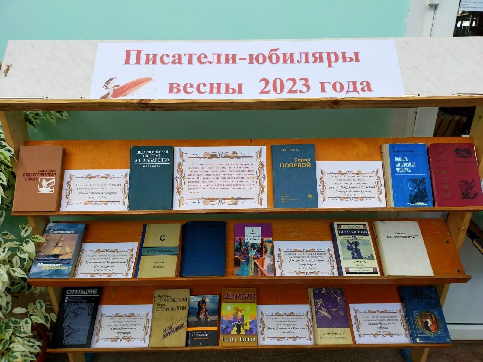 Писатели юбиляры 2023 года список