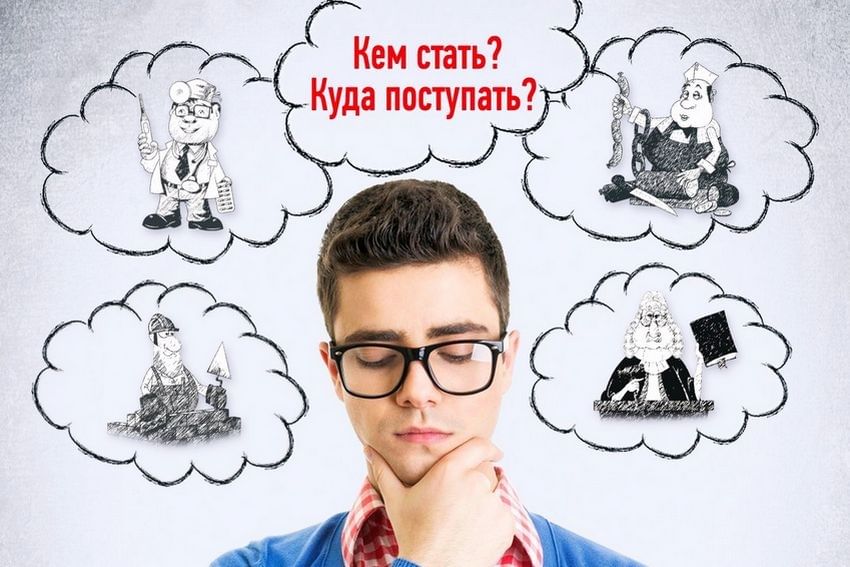 Как определиться с профессией проект 8 класс Встреча "Как выбрать любимое дело" 2020, Новозыбков - дата и место проведения, п
