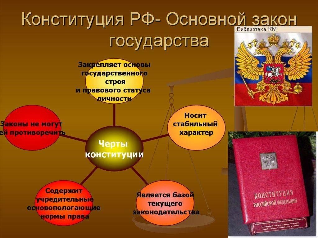 Главный закон Конституции РФ. Конституция основной закон Российской Федерации. Конституция РФ основной закон РФ. Конституция (основной закон) Российской Федерации - Россия 1992г.