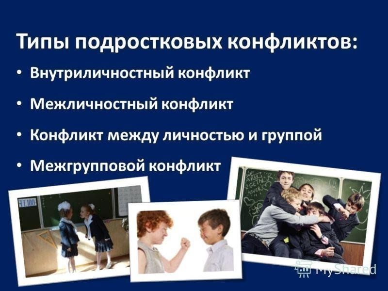 Предупреждение конфликтов презентация