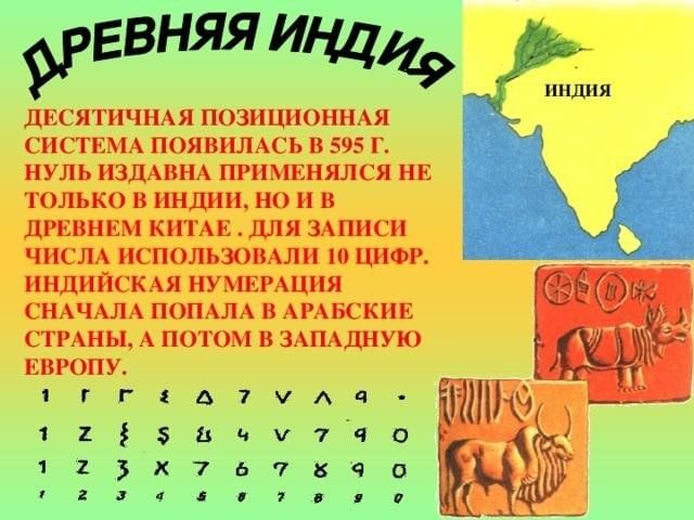 Числа индии