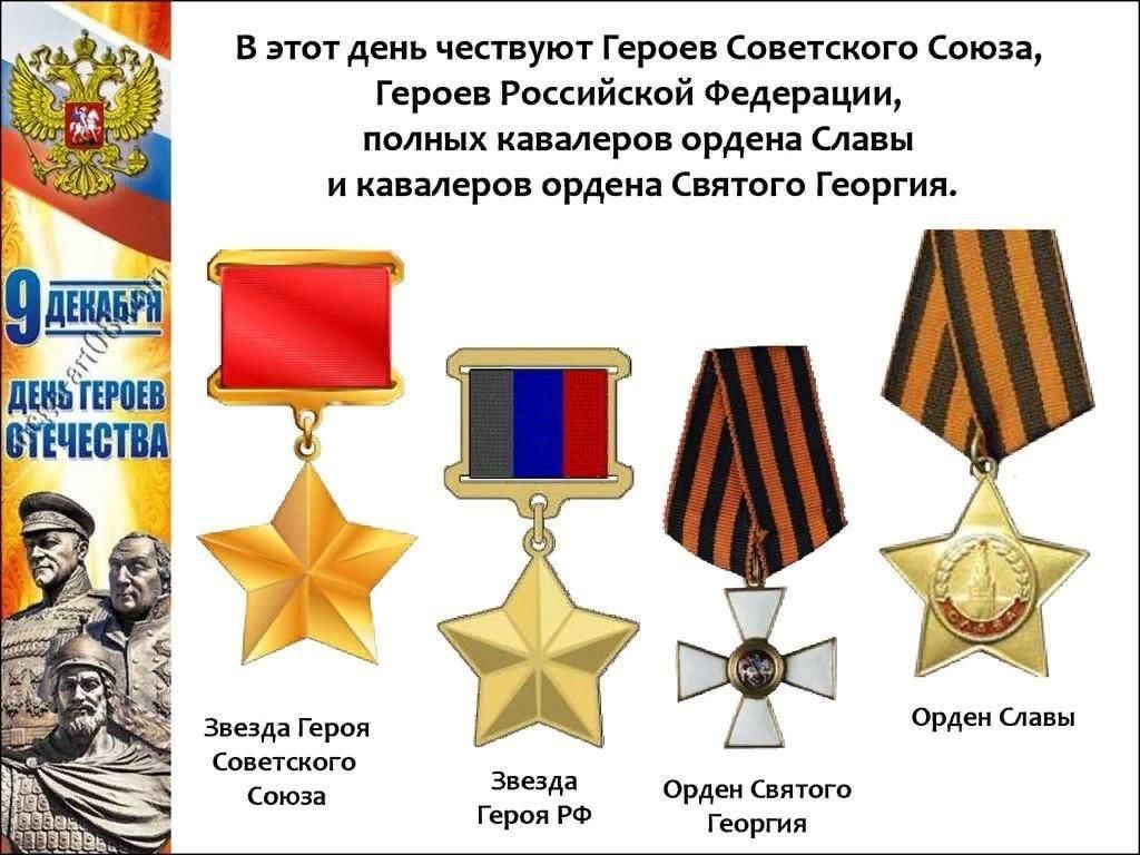 Медали героя славы. Герои Отечества орден славы. День героев Отечества.