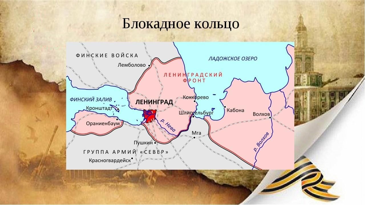Блокада ленинграда проект 10 класс