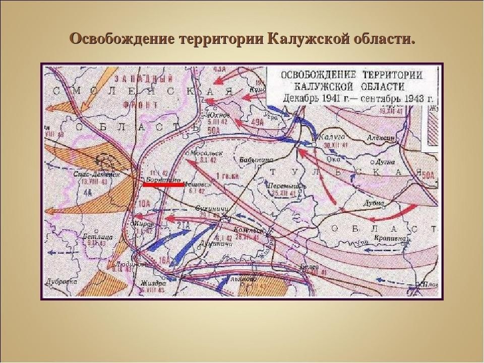 Линия фронта в калужской области карта